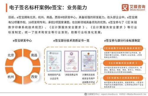 2021年中國電子簽名行業(yè)年度發(fā)展研究報(bào)告 聚焦自然科學(xué)研究和試驗(yàn)發(fā)展領(lǐng)域的應(yīng)用與挑戰(zhàn)